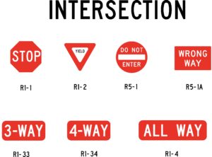 INTERSECTION-MAIN